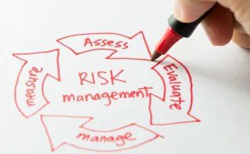 Risk Management